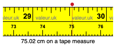 75.02 centimeters on a tape measure