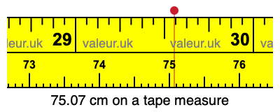 75.07 centimeters on a tape measure