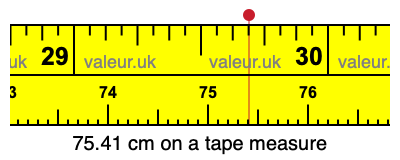 75.41 centimeters on a tape measure