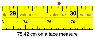 75.42 centimeters on a tape measure