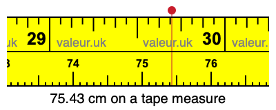 75.43 centimeters on a tape measure