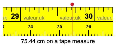 75.44 centimeters on a tape measure