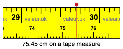 75.45 centimeters on a tape measure