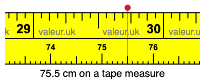 75.5 cm on a tape measure 75.5 centimeters on a tape measure