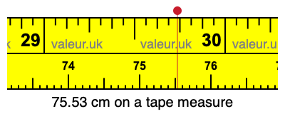 75.53 centimeters on a tape measure