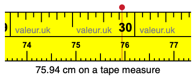 75.94 centimeters on a tape measure