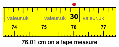 76.01 centimeters on a tape measure