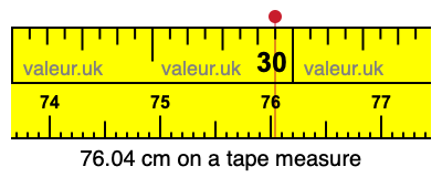 76.04 centimeters on a tape measure