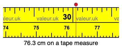 76.3 centimeters on a tape measure