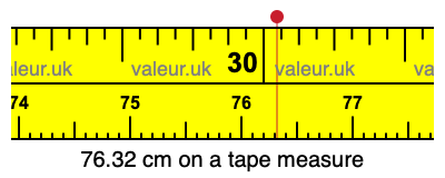 76.32 centimeters on a tape measure