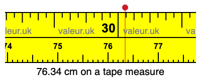 76.34 centimeters on a tape measure