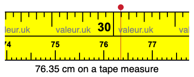 76.35 centimeters on a tape measure