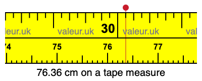 76.36 centimeters on a tape measure