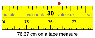 76.37 centimeters on a tape measure