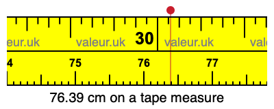 76.39 centimeters on a tape measure