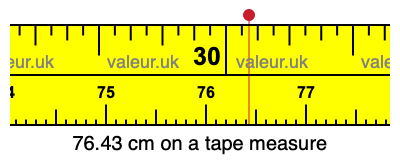 76.43 centimeters on a tape measure
