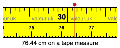 76.44 centimeters on a tape measure