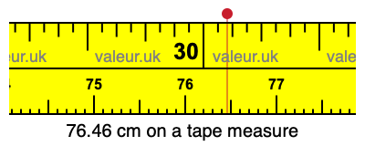 76.46 centimeters on a tape measure