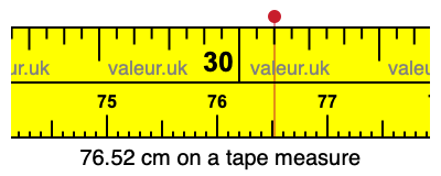 76.52 centimeters on a tape measure