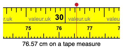 76.57 centimeters on a tape measure