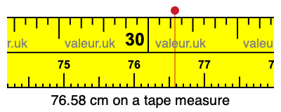 76.58 centimeters on a tape measure
