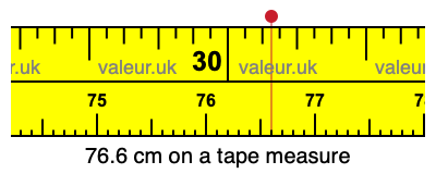 76.6 centimeters on a tape measure