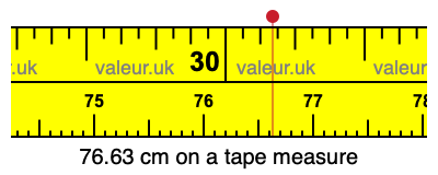 76.63 centimeters on a tape measure