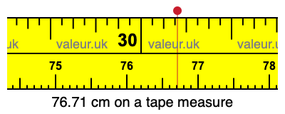 76.71 centimeters on a tape measure