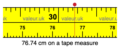 76.74 centimeters on a tape measure