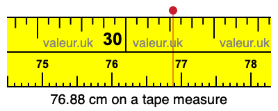 76.88 centimeters on a tape measure