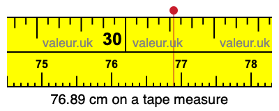 76.89 centimeters on a tape measure