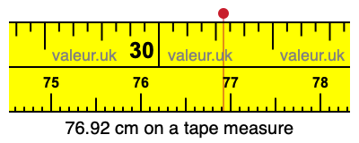 76.92 centimeters on a tape measure