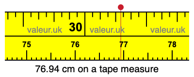 76.94 centimeters on a tape measure