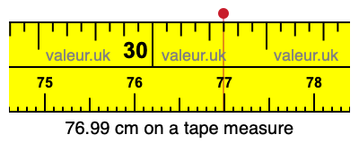 76.99 centimeters on a tape measure