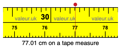 77.01 cm on a tape measure 77.01 centimeters on a tape measure