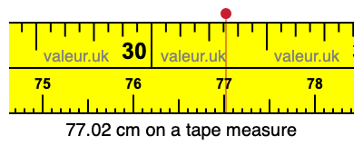 77.02 centimeters on a tape measure