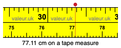 77.11 cm on a tape measure 77.11 centimeters on a tape measure