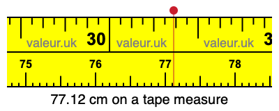 77.12 cm on a tape measure 77.12 centimeters on a tape measure