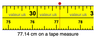 77.14 cm on a tape measure 77.14 centimeters on a tape measure