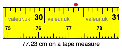 77.23 centimeters on a tape measure
