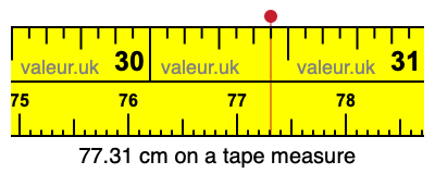 77.31 cm on a tape measure 77.31 centimeters on a tape measure