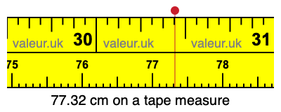 77.32 centimeters on a tape measure