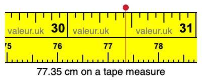 77.35 centimeters on a tape measure