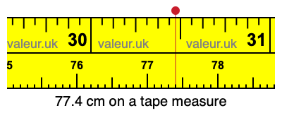 77.4 centimeters on a tape measure
