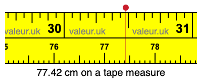 77.42 cm on a tape measure 77.42 centimeters on a tape measure