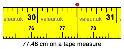 77.48 centimeters on a tape measure