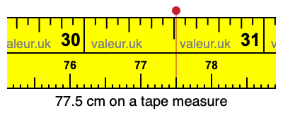 77.5 centimeters on a tape measure