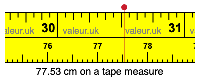 77.53 centimeters on a tape measure