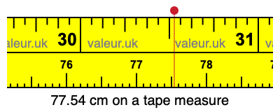 77.54 centimeters on a tape measure