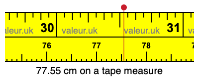 77.55 centimeters on a tape measure